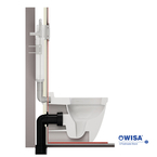Built-In Slim Basic Cistern For Back To Wall High-Pressure Washbasin, WISA (8050452960G)